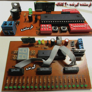 کنترل 20 کاناله-به همراه کنترل سرعت موتور با avr