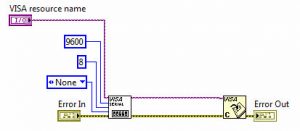 پروتکل سریال در LabView