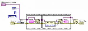 پروتکل سریال در LabView